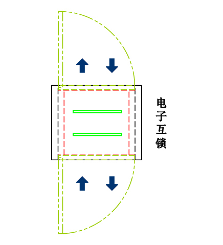 普通递窗原理图-1-436x480-20170525